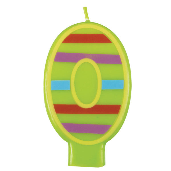 #0 DECORATIVE BIRTHDAY CANDLE